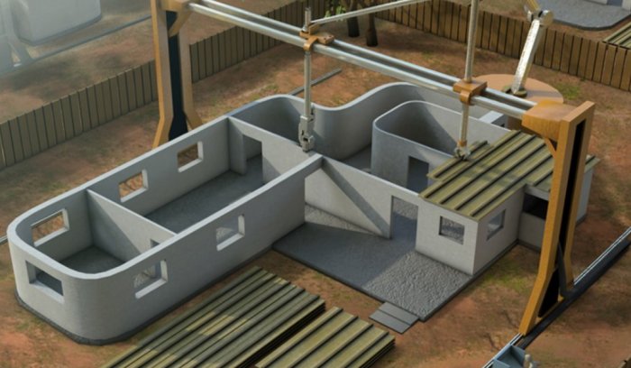   3D-